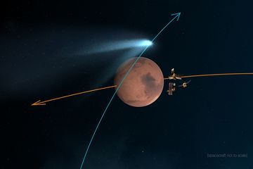 Menebak Hujan Meteor dan Aurora dari Komet Siding-Spring di Mars