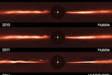 Riak Misterius di Bintang AU Microscopii