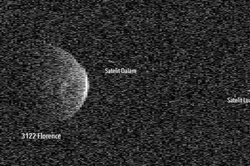 Mengenal Sistem Asteroid Triplet 3122 Florence