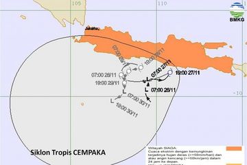 Siklon Tropis Cempaka Lahir, Waspada Cuaca Ekstrem 3 Hari ke Depan