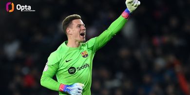 BURSA TRANSFER - Saat Masa Depan di Barcelona Tak Jelas, Ter Stegen Dapat Tawaran Menarik dari Galatasaray