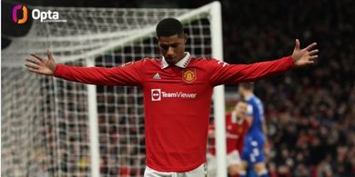 Rashford Bikin Legenda Italia Kecewa, tapi Bisa Bantu AC Milan dengan 2 Modal dari Dirinya