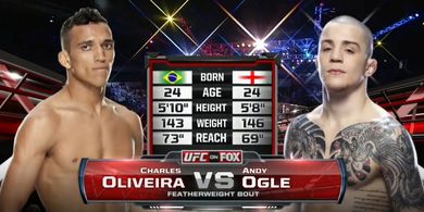 SEJARAH HARI INI - Raja Kuncian Charles Oliveira Jadi Petarung Pertama yang Raih Bonus Performance of the Night UFC