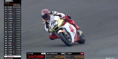 Hasil Kualifikasi Moto2 Argentina 2025 - Sempat Amankan P7, Mario Aji Pastikan Start Baris Kelima