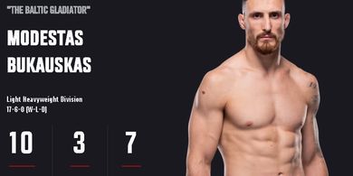 Hasil UFC 315 - Susah Payah Kalahkan Ion Cutelaba, Modestas Bukauskas Buka Pintu ke 15 Besar