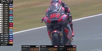 Hasil Practice Moto2 Italia 2025 - Pengganti Mario Aji Tertahan, Murid Valentino Rossi Asapi Pemuncak Klasemen