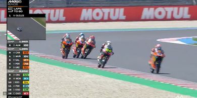 Update Kondisi Rival Veda setelah Insiden Horor pada Moto3 Hungaria, Tahun Lalu Rupanya Sudah Patah Kaki di Mandalika