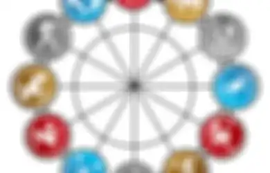 Ini Warna Aura Berdasarkan Zodiak Beserta Penjelasannya, Simak