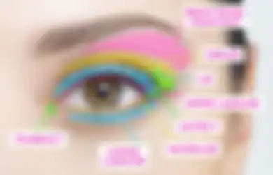 Inilah Istilah-istilah Pada Makeup Mata yang Harus Kamu Tahu, Simak