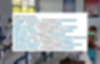 Ternyata Banyak Lulusan SMK Bisa Kerja di Startup Besar Indonesia, Ini Buktinya