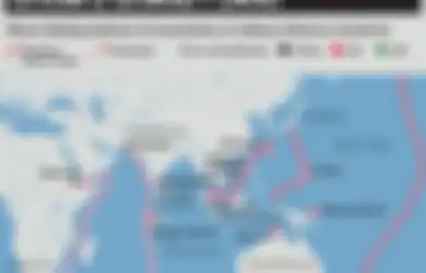 Salah Hitung Bisa Buntung, Sebrangi Indonesia, Negara Ini Gila-gilaan Belanja Militer Hingga 3 Quadrillion Rupiah demi Hadapi China, Bau Pertempuran Makin Tercium