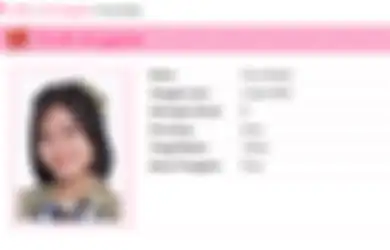 Member JKT48 Flora Shafiq Dikonfirmasi Positif Virus Corona