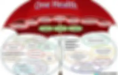 Lawan Pandemi Baru, Konsep One Health Harus Diutamakan, Seperti Apa?