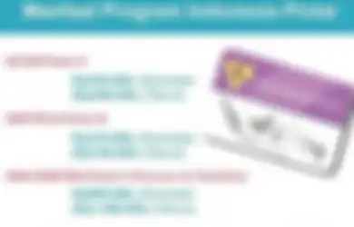 Pemerintah Gelontorkan Bantuan Kepada Pelajar melalui PIP, Simak 5 Fakta dan Cek pip.kemdikbud.go.id