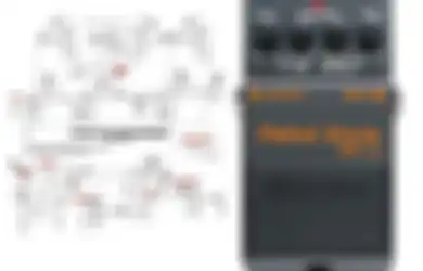 Pedal Gitar Metal Zone Ikut Terseret Teori Konspirasi Covid-19, Kok Bisa?