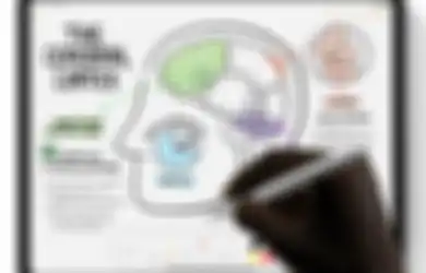Lagi dan lagi, Bentuk Apple Pencil Generasi Ketiga Bocor di Internet!