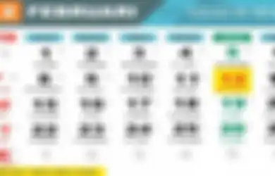 Cara Menghitung Neptu Weton untuk Melihat Sifat dan Karakter Anda Berdasarkan Primbon Jawa