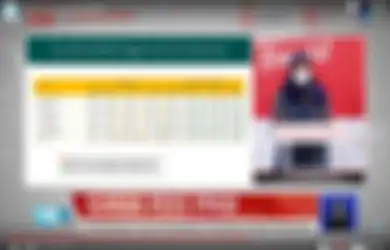 Usai PPKM Pemerintah Tak Akan Buru-buru Buka Semua Sektor Secara Cepat, Luhut: Vaksinasi Secara Massif harus Digeber Dulu