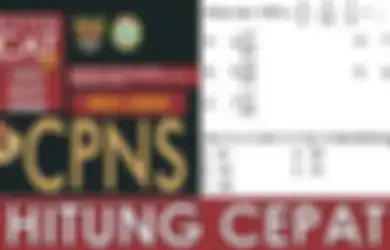 Bank Soal CPNS 2021, Ini Link Download Soal Tryout TWK, TIU dan TKP, Simak Ketentuan Peserta SKD yang Nilainya di Atas Passing Grade