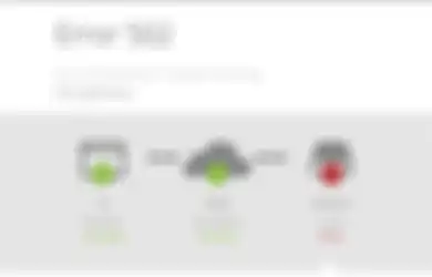Cara Mengatasi Error 502 Bad Gateway Saat Sedang Browsing, Mudah Kok!