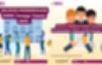 Bank Soal PPPK 2022, Ini Contoh Soal P3K Tenaga Teknis untuk Jabatan Analis Kebijakan, BKN Telah Rilis Jadwal Pelaksanaan Ujian