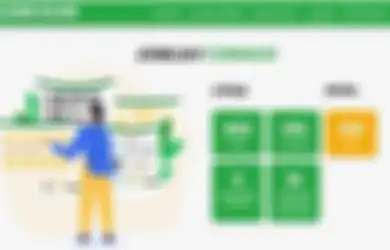 Bank Soal PPPK 2022, Ini Contoh Soal P3K Tenaga Teknis untuk Jabatan Penyuluh Lingkungan Hidup, Lengkap dengan Kunci Jawaban