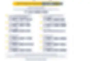 Broadcast Pajak dari KPP Rentan Phishing dan Scamming