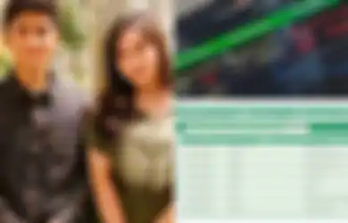 KUA Pastikan Tak Ada Catatan Pernikahan Alshad Ahmad dan Nissa Asyifa, Ternyata Ini Alasan Perceraian Sepupu Raffi Ahmad Sah di Mata Hukum