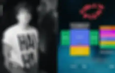 Nonton Konser Charlie Puth Seharga Rp 5 Juta Bisa Dapet Apa Aja?