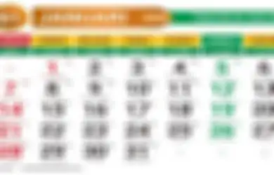 Tanggal Baik untuk Buka Usaha di Tahun 2024 Menurut Kalender China