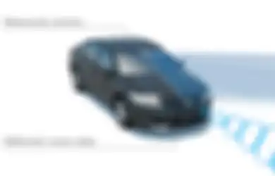 Fitur Terbaru Honda, Honda Sensing
