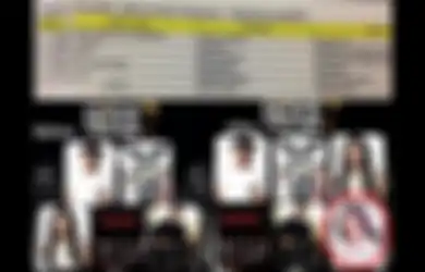 3 Kontroversi Ajang Penghargaan di Indonesia