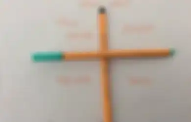 Ini Kisah dan Penjelasan Charlie Charlie Challenge, Jelangkung Versi Amerika
