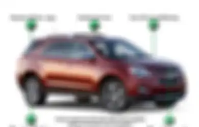 10 Trik Sederhana Menghemat Bahan Bakar Mobil Anda