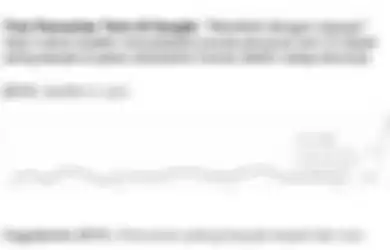 Di Google Sedang Tren Pencarian 'Menikah Dengan Sepupu' Usai Lebaran, Apa Risikonya Perkawinan Sedarah?