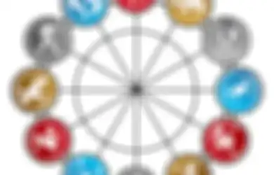 Ini Warna Aura Berdasarkan Zodiak Beserta Penjelasannya, Simak