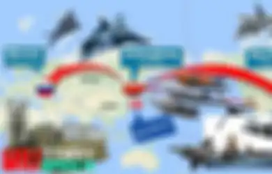 Sekarang Saja Sudah Sangat Mengerikan, China Diprediksi Makin Lebih Agresif dan Berani Setelah Bersekutu dengan Negara Militer Terkuat ke-2 di Dunia, Amerika Makin Waspada!