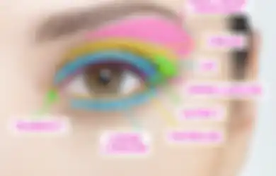 Inilah Istilah-istilah Pada Makeup Mata yang Harus Kamu Tahu, Simak