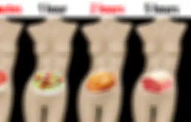 Ini Waktu yang Diperlukan Tubuh Mencerna Setiap Jenis Makanan, Jangan Remehkan Sebab Terlalu Cepat atau Terlalu Lambat Sama Bahayanya