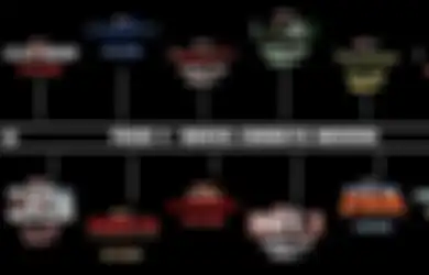 Daftar Film MCU Phase 4, Termasuk Spider-Man: No Way Home! (Bagian 2)