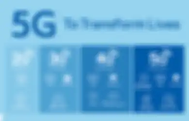 Indonesia Berpeluang Hadirkan 5G Tahun Depan, Tapi Ini Hambatannya