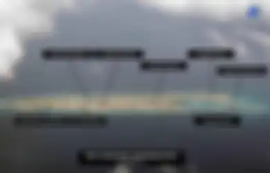 Dari Beton Berubah Jadi Spons, Pulau Buatan Beijing di Laut China Selatan Terancam Tenggelam, Ternyata Ini Penyebabnya