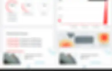WhatsApp Minggu Sore 'Down', Persulit Pengguna Untuk Kirim Gambar, Stiker Bahkan File dan Halangi Buat Status, Diduga Hanya Terjadi di Sebagian Pulau Jawa, Mengapa?