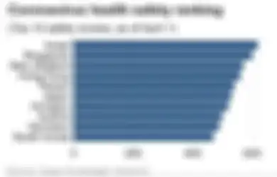 Israel Menduduki Ranking 1 Tempat Teraman dari Serangan COVID-19, Ternyata Kebiasaan Sehari-hari Selama Puluhan Tahun Ini yang Jadi 'Penyelamatnya'