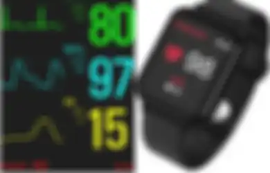 Peduli Tubuhmu: Begini Cara Menggunakan Heart Rate Monitor untuk Ketahui Detak Jantung dan Memilih Alat yang Sesuai dengan Anda