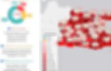 Covid Hari Ini 12 Juni 2020: Pasien Sembuh di Surabaya Bertambah 190 Orang, dan Ini Data PDP dan ODP Indonesia