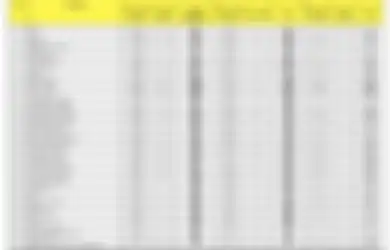 Pecah Lagi, Rekor Harian Kasus Covid-19 di Indonesia Tembus 1.853 Hanya dalam 24 Jam Terakhir!
