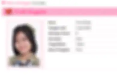 Member JKT48 Flora Shafiq Dikonfirmasi Positif Virus Corona