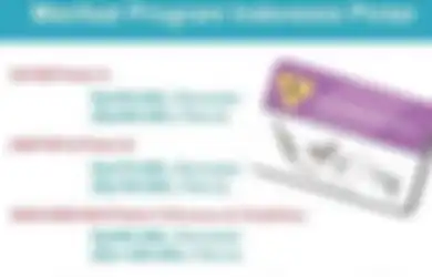 Pemerintah Gelontorkan Bantuan Kepada Pelajar melalui PIP, Simak 5 Fakta dan Cek pip.kemdikbud.go.id