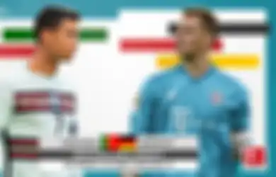 Portugal vs Jerman di Euro 2020, Ini Sejarah Pertemuan Keduanya